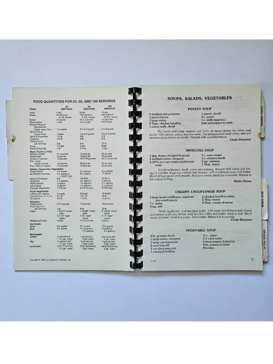 Vintage 80s What's Cooking In Our Kitchens Christian Women's Fellowship Disciple - Picture 9 of 16